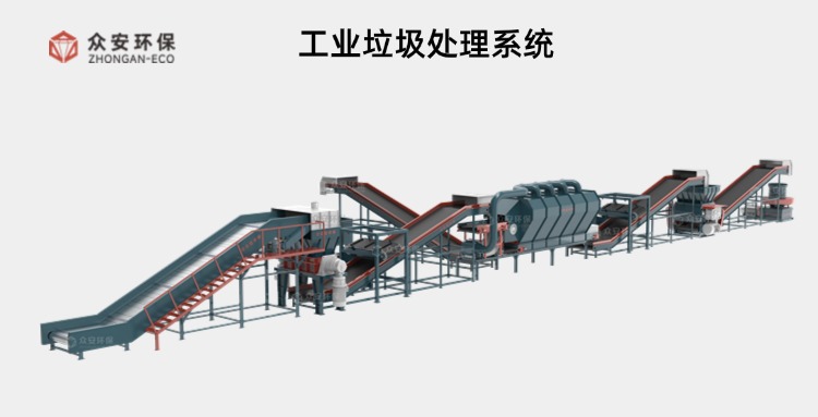 定制化服務，工業(yè)垃圾處理保駕護航