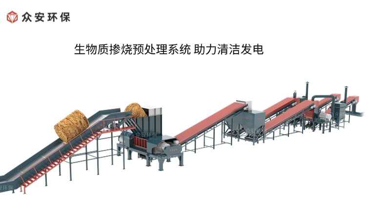 生物質(zhì)耦合預(yù)處理系統(tǒng) 推動(dòng)煤電綠色轉(zhuǎn)型